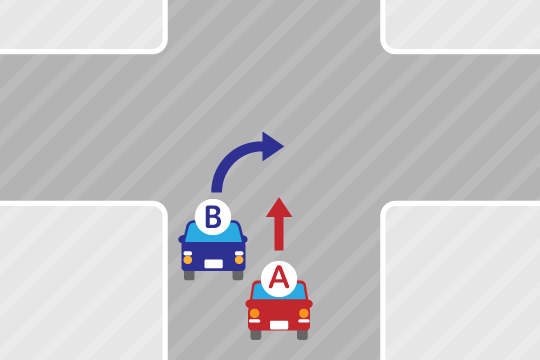 Bが中央に寄るのに支障のない場合