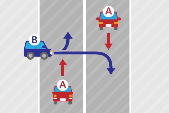 直進しているA車と、路外から道路に入ろうとしているB車とが衝突した場合