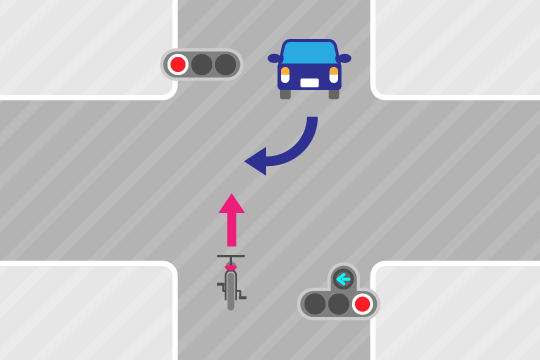 自転車直進、四輪車右折