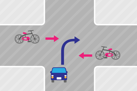 自転車直進、四輪車右折