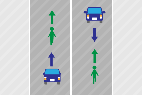 歩行者が道路端ではなく幅員8m以上の道路の中央部分を通行していた場合